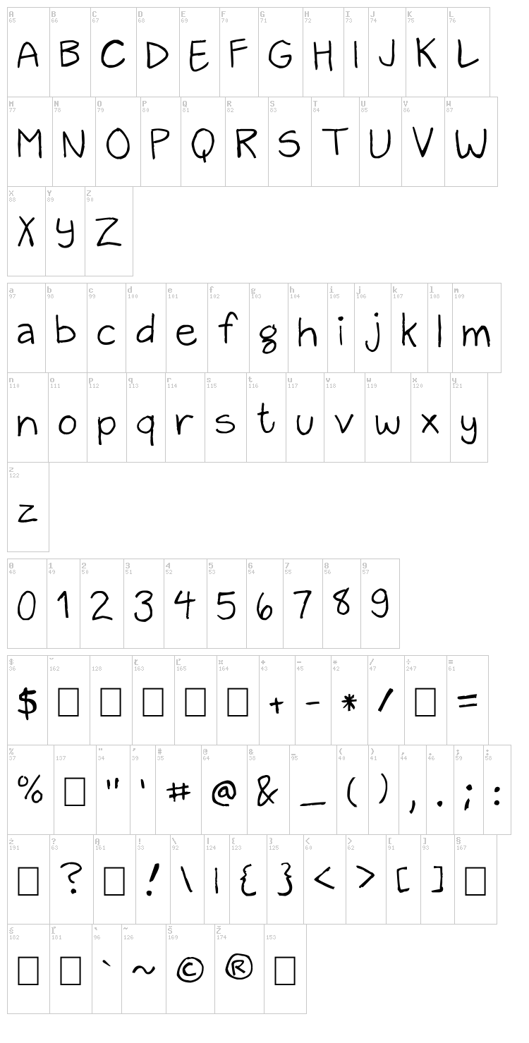 Zack and Sarah font map
